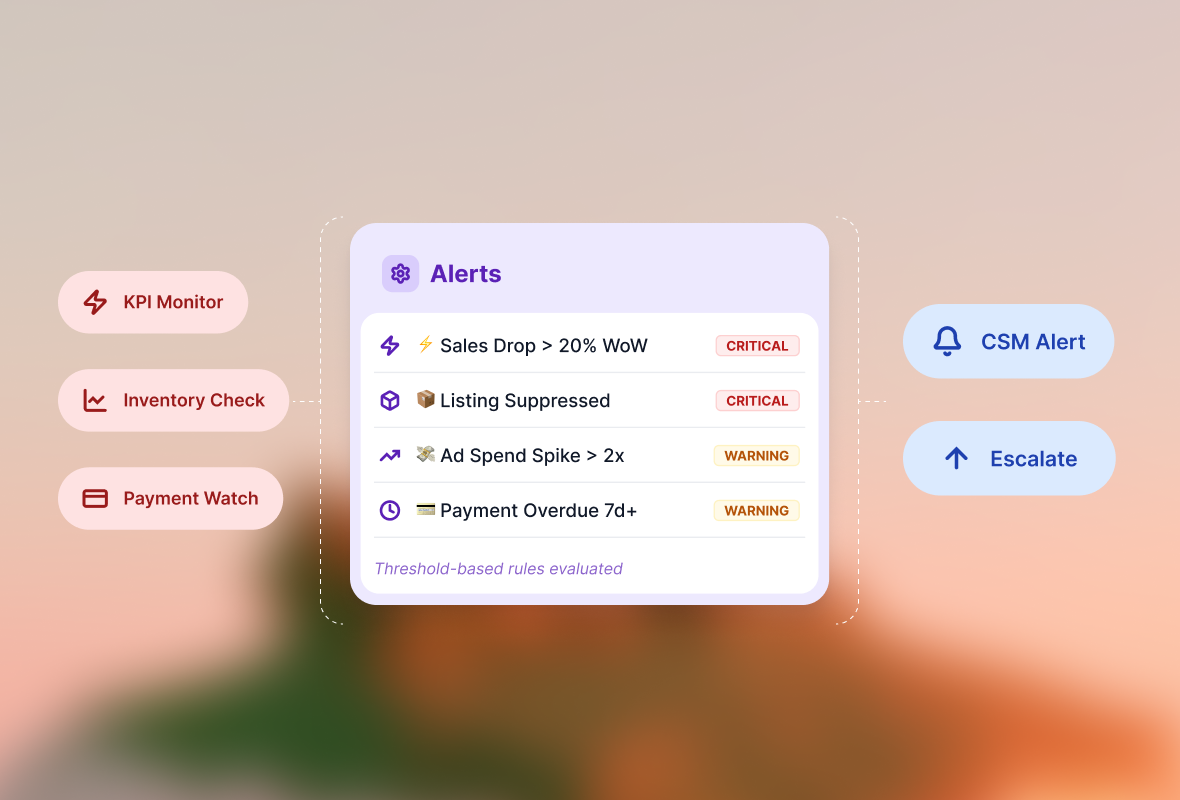 v1 refined alerting dashboard