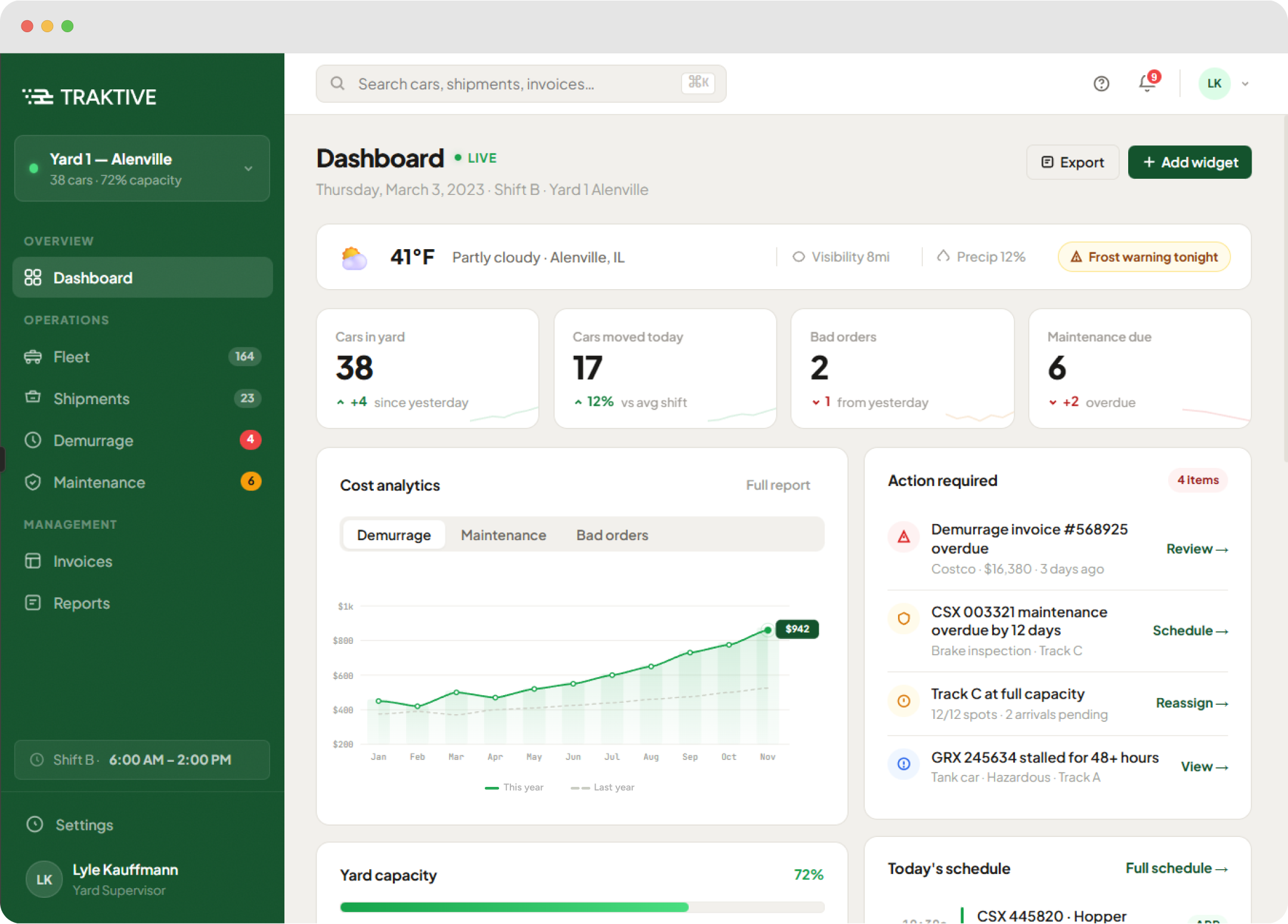 Traktive screenshot 1